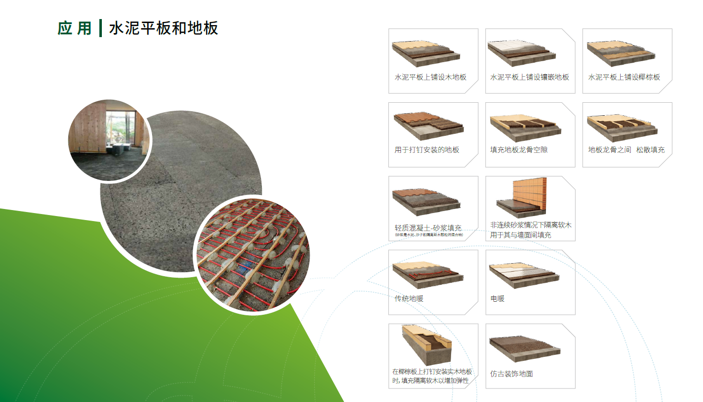 隔離軟木0,進(jìn)口地板