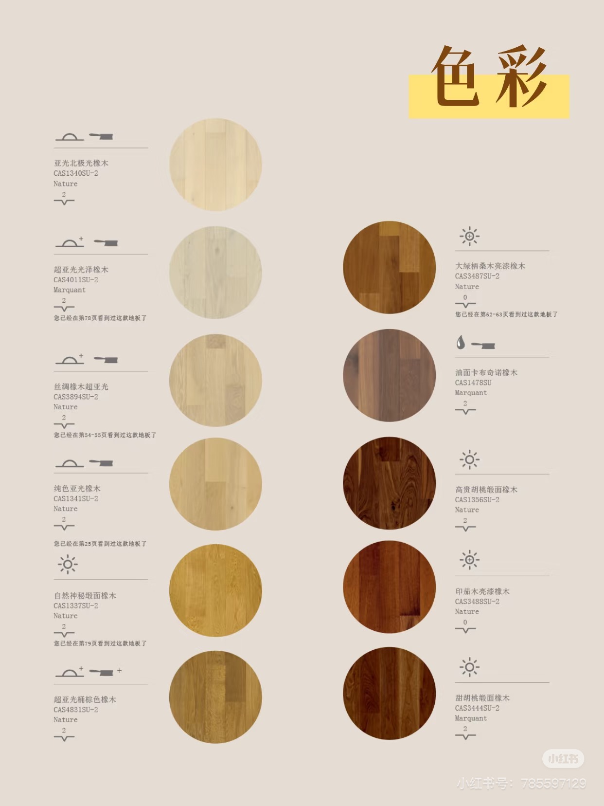 誰(shuí)說(shuō)實(shí)木復(fù)合地板不能玩出花兒？ 圖片19