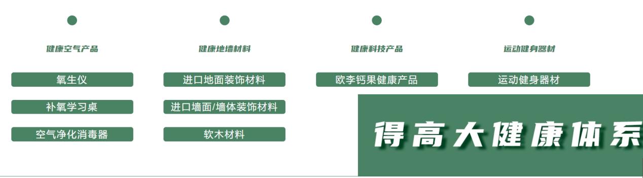 得高，是健康的起點更是生活的港灣。 圖片2